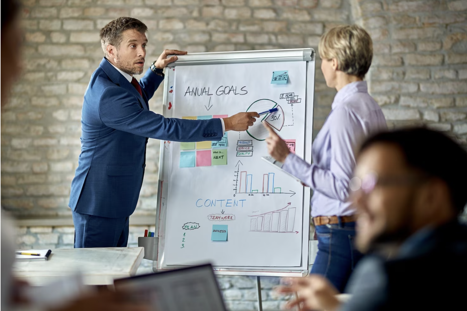 Identify individual tasks and workflows